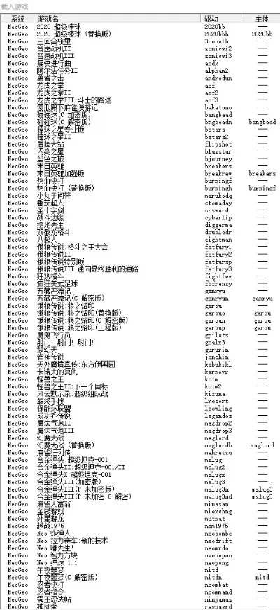 街机游戏前五百名排名-街机经典回忆录
